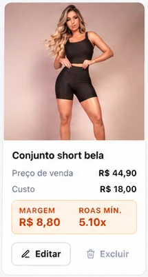 Detalhe do card de produto com preço de venda, custo, margem e ROAS mínimo