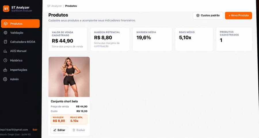 Tela de Produtos do ST Analyzer com indicadores e card de produto cadastrado
